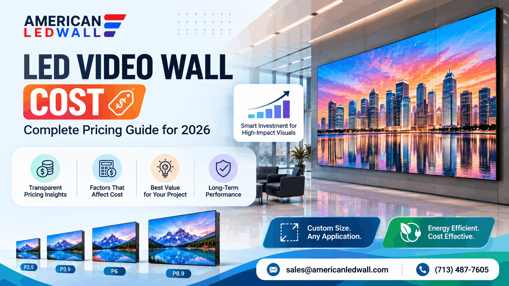 LED Video Wall Cost