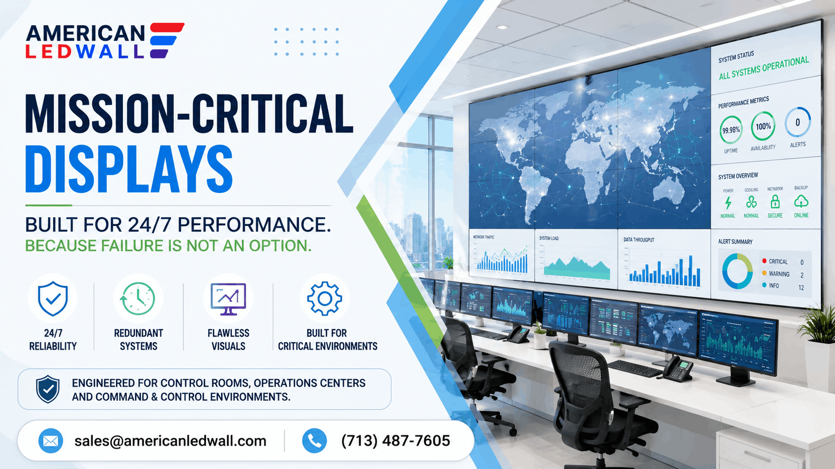 mission critical displays