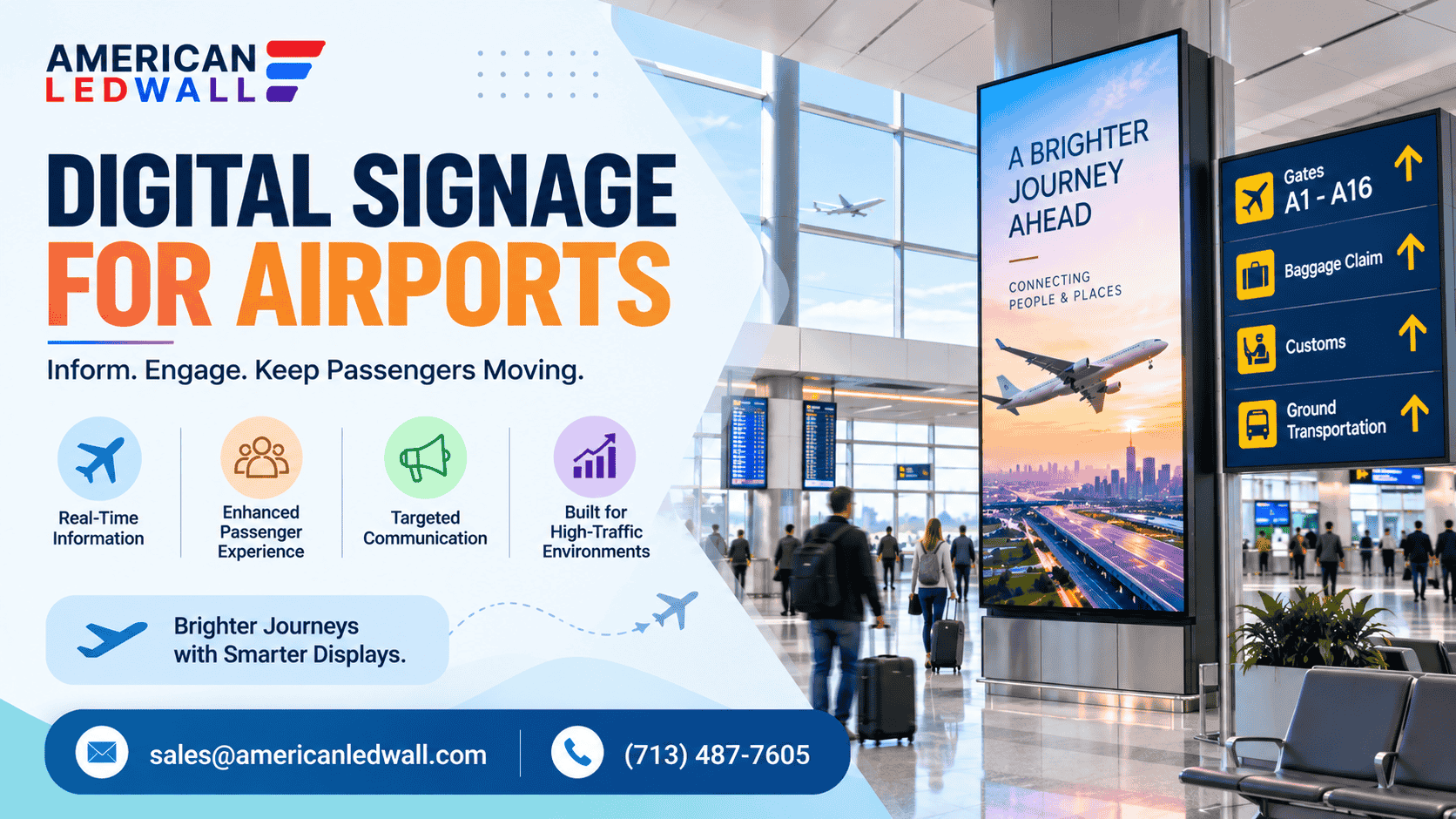 Digital Signage for Airports: Guide to Screens, Zones and Cost